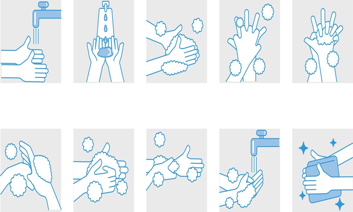 Instrukcja mycia rąk - COVID 19